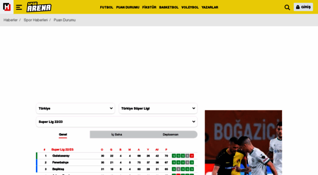 sporistatistik.hurriyet.com.tr