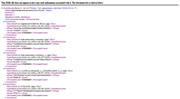 sportengland-production-files.s3.eu-west-2.amazonaws.com