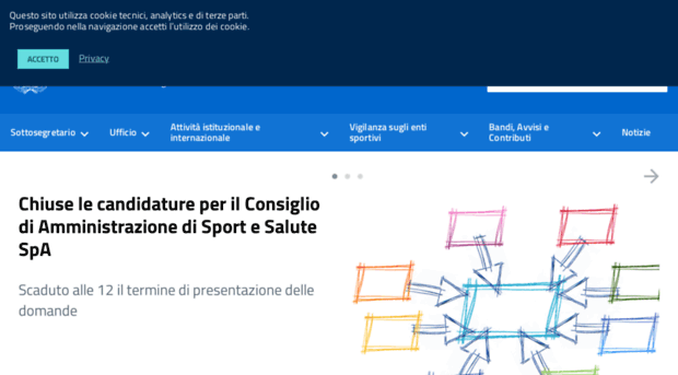 sportgoverno.it