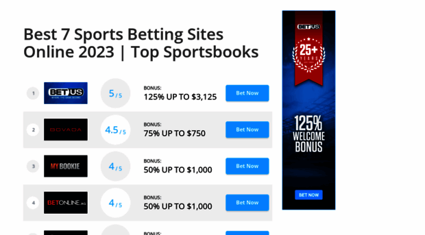 sportsbetting.us.org