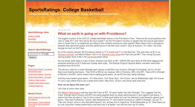 sportsratings.typepad.com