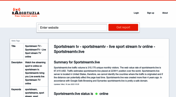 sportstreamtv.live.radiotuzla.com