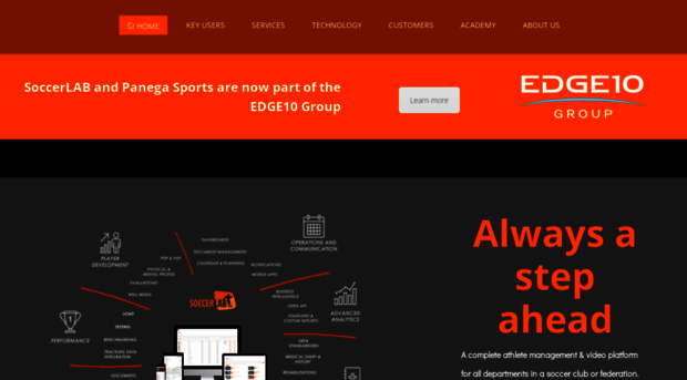 sportvas.com