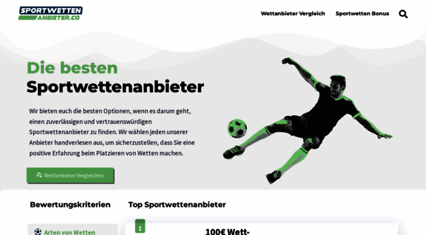 sportwettenanbieter.co