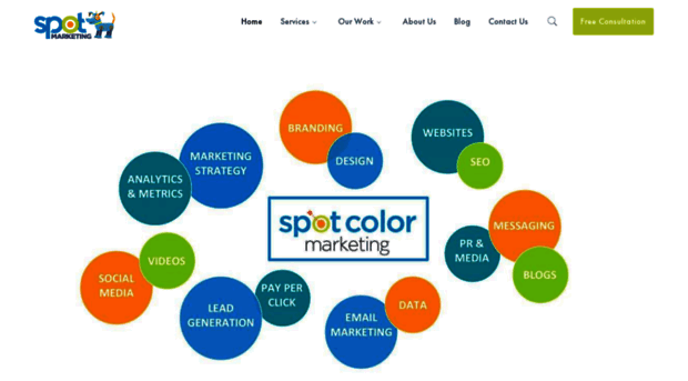 spotdigitalmarketing.com