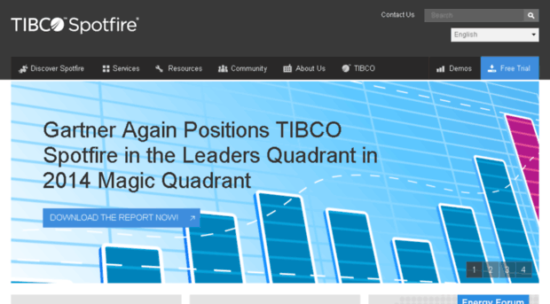 spotfire2.tibco.com