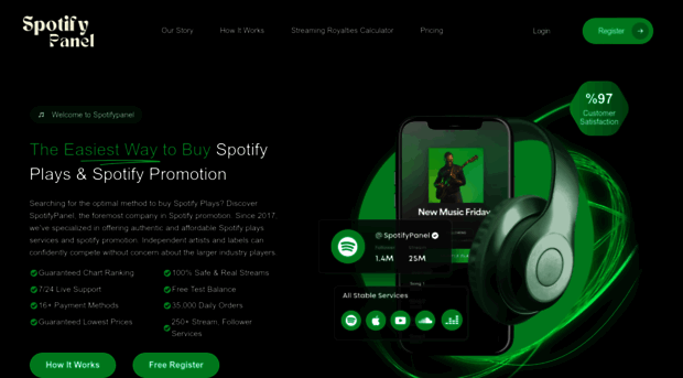 spotifypanel.com