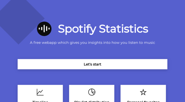 spotifystatistics.com