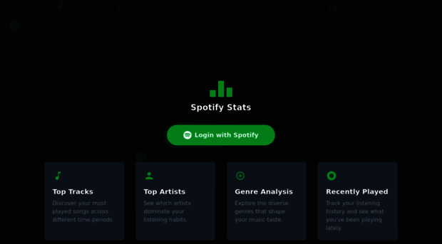 spotifystats.com