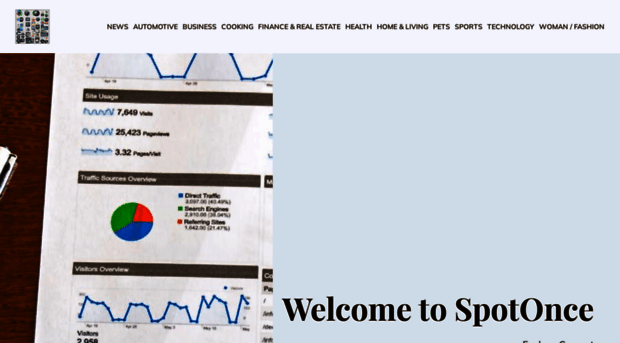spotonce.com