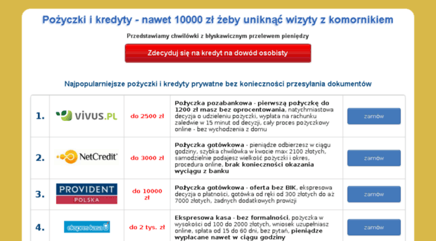 sprawdzczymaszszanse.kepno.pl