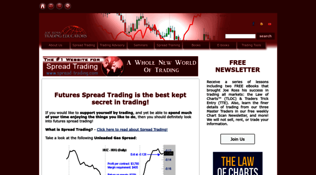 spread-trading.com