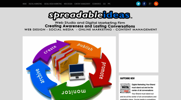spreadableideas.blogspot.com