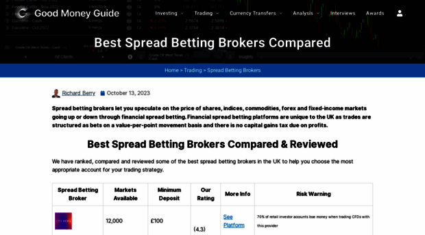 spreadbettingbrokers.co.uk