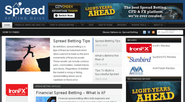 spreadbettingdaily.com