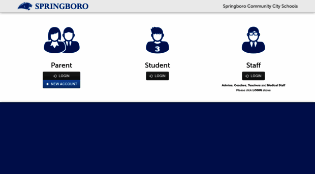 springboro-oh.finalforms.com