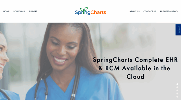 springcharts.com