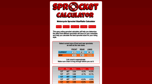 sprocketcalculator.com