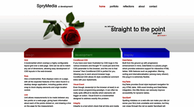 sprymedia.co.uk