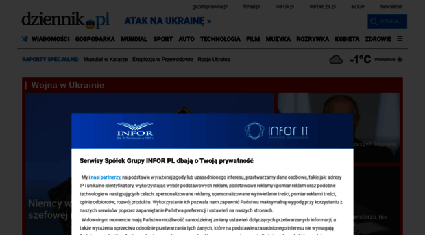 sprzedajemy.dziennik.pl