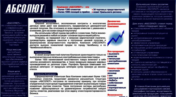 sps-holding.ru