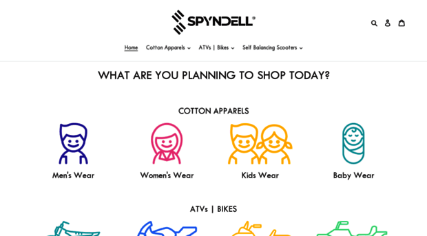 spyndell.com