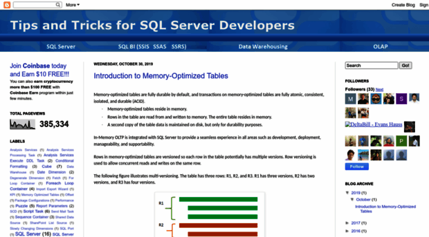 sql-developers.blogspot.com