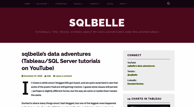 sqlbelle.wordpress.com