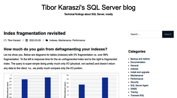 sqlblog.karaszi.com