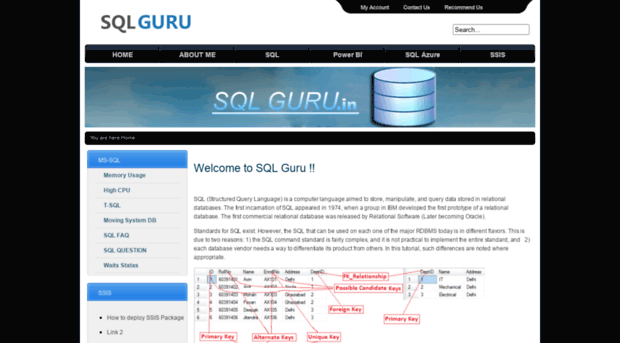 sqlguru.in