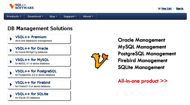 sqlpp.com