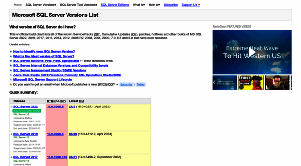 sqlserverbuilds.blogspot.co.at