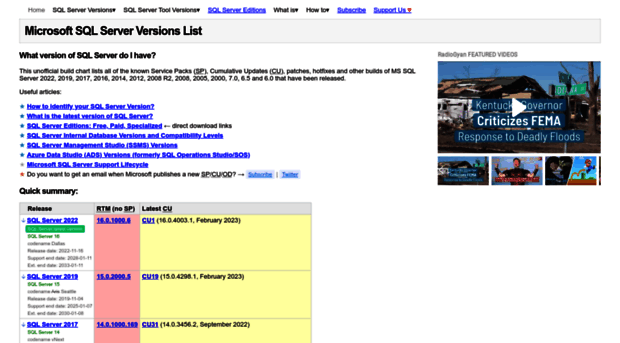 sqlserverbuilds.blogspot.is