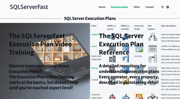 sqlserverfast.com