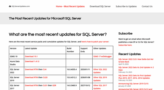 sqlserverupdates.com