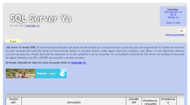 sqlserverya.com.ar