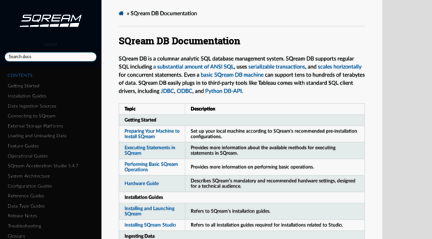 sqream-docs.readthedocs.io