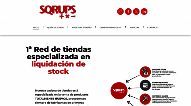 sqrups.es