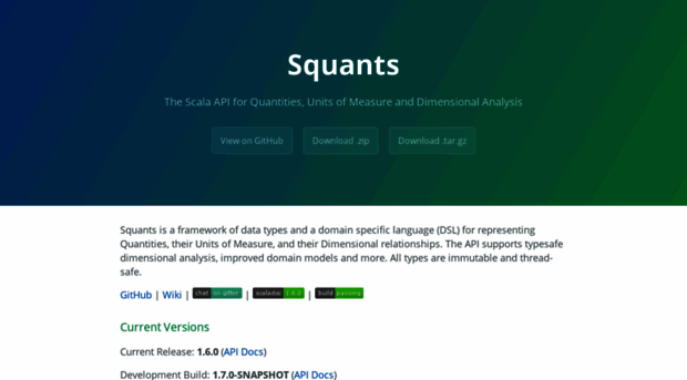 squants.com