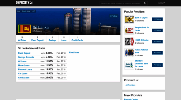 sri-lanka.deposits.org