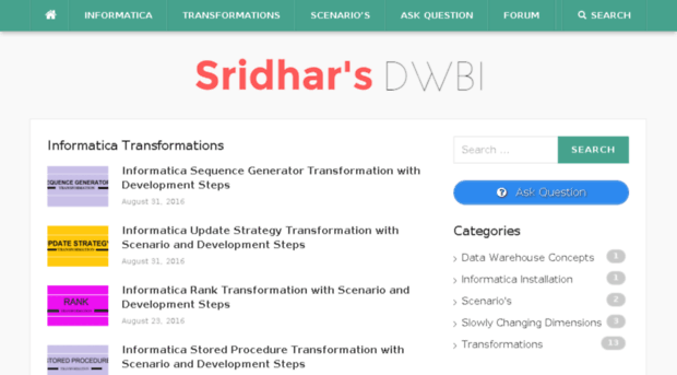 sridhardwbi.com