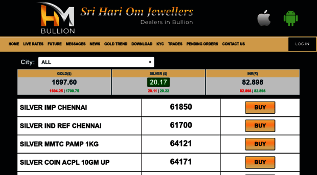 srihariombullion.com