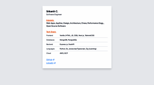 srikanth.ch