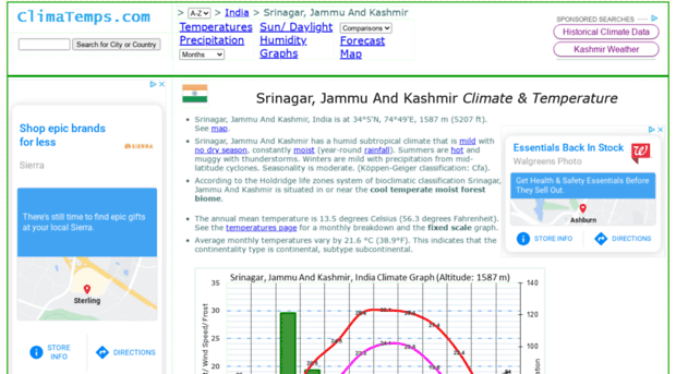 srinagar.climatemps.com