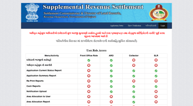 srs.gujarat.gov.in