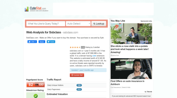 ssbclass.com.cutestat.com
