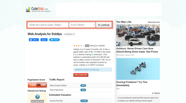 ssbtips.in.cutestat.com