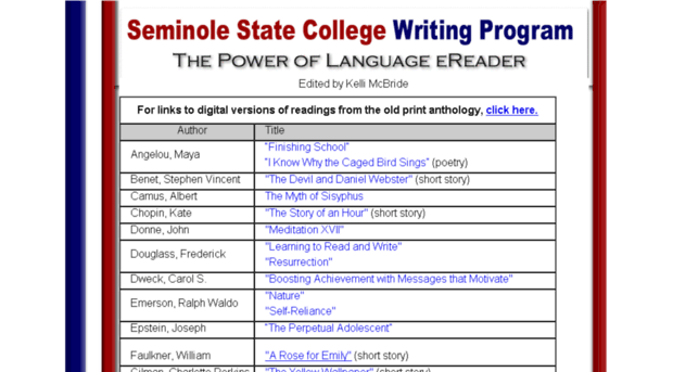 sscwriting.kellimcbride.com