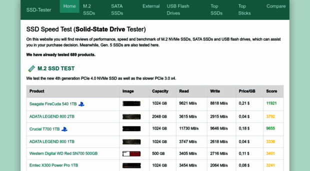 ssd-tester.com