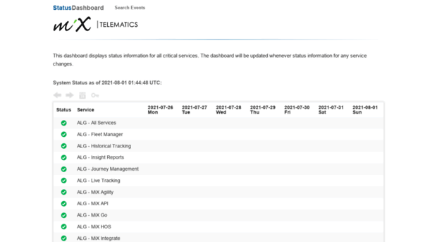 ssd.mixtelematics.com